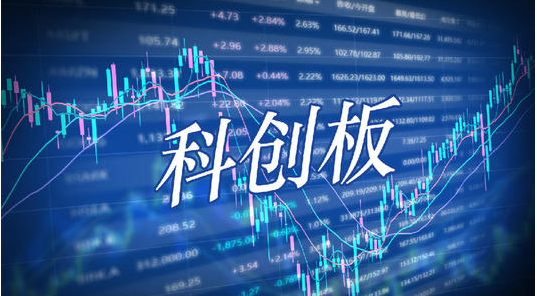 投资者参与科创板股票竞价交易，在提交限价申报时需要关注哪些方面？